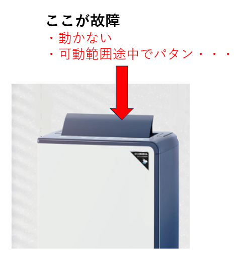 【ジャンク品】コロナ除湿機 BD-H181 ルーバー不良 ジャンク品】コロナ除湿機 BD-H181 ルーバー不良 - メルカリ